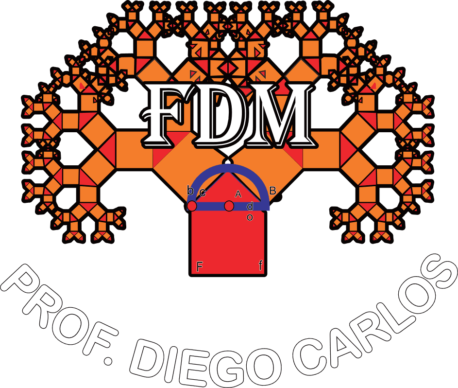 Logo FDM - Mentoria de Matemática Prof. Diego Carlos